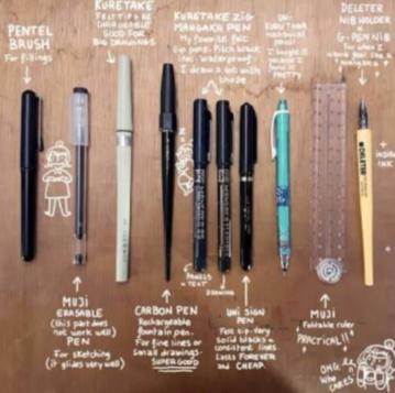 Stationary